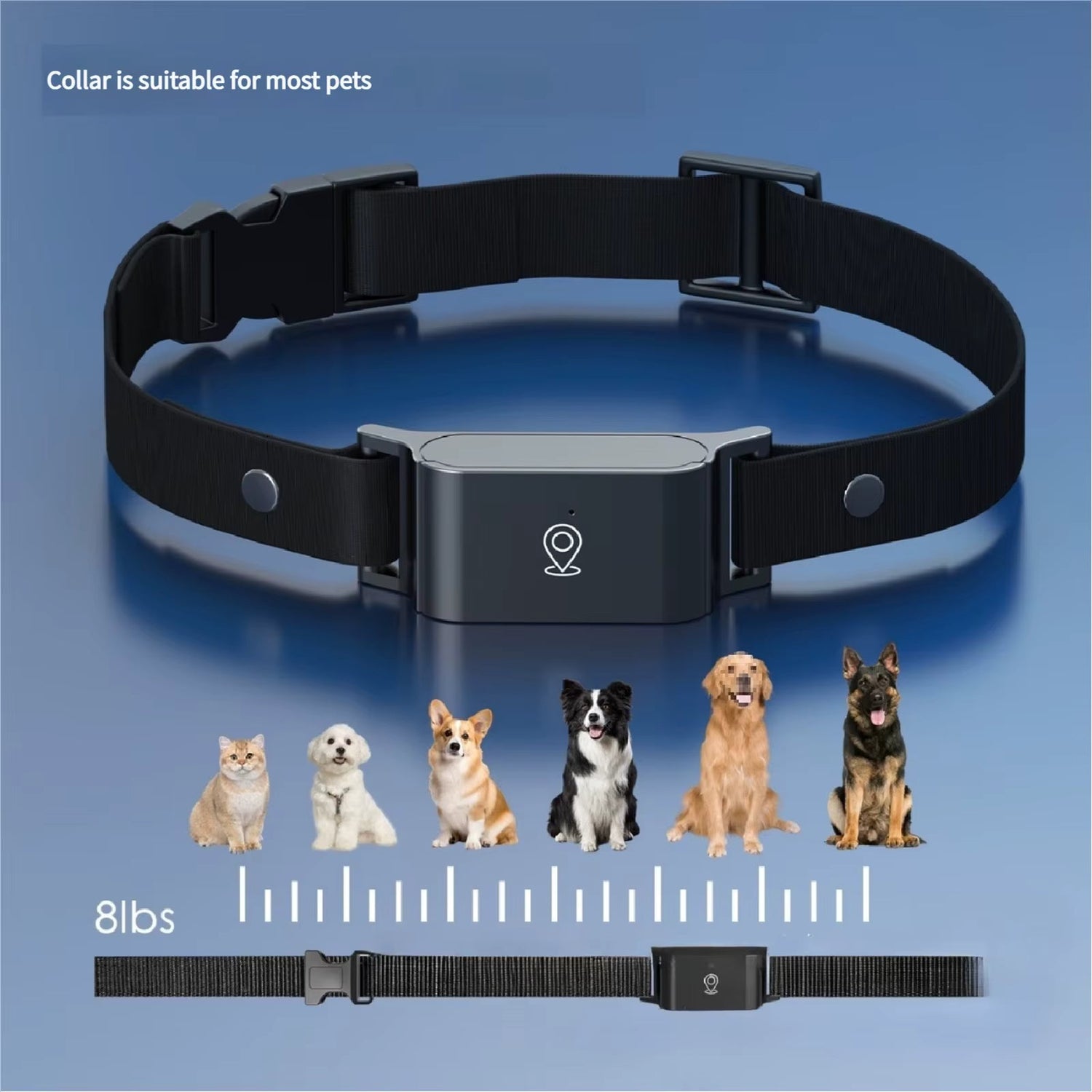 GPS & Smart Collars