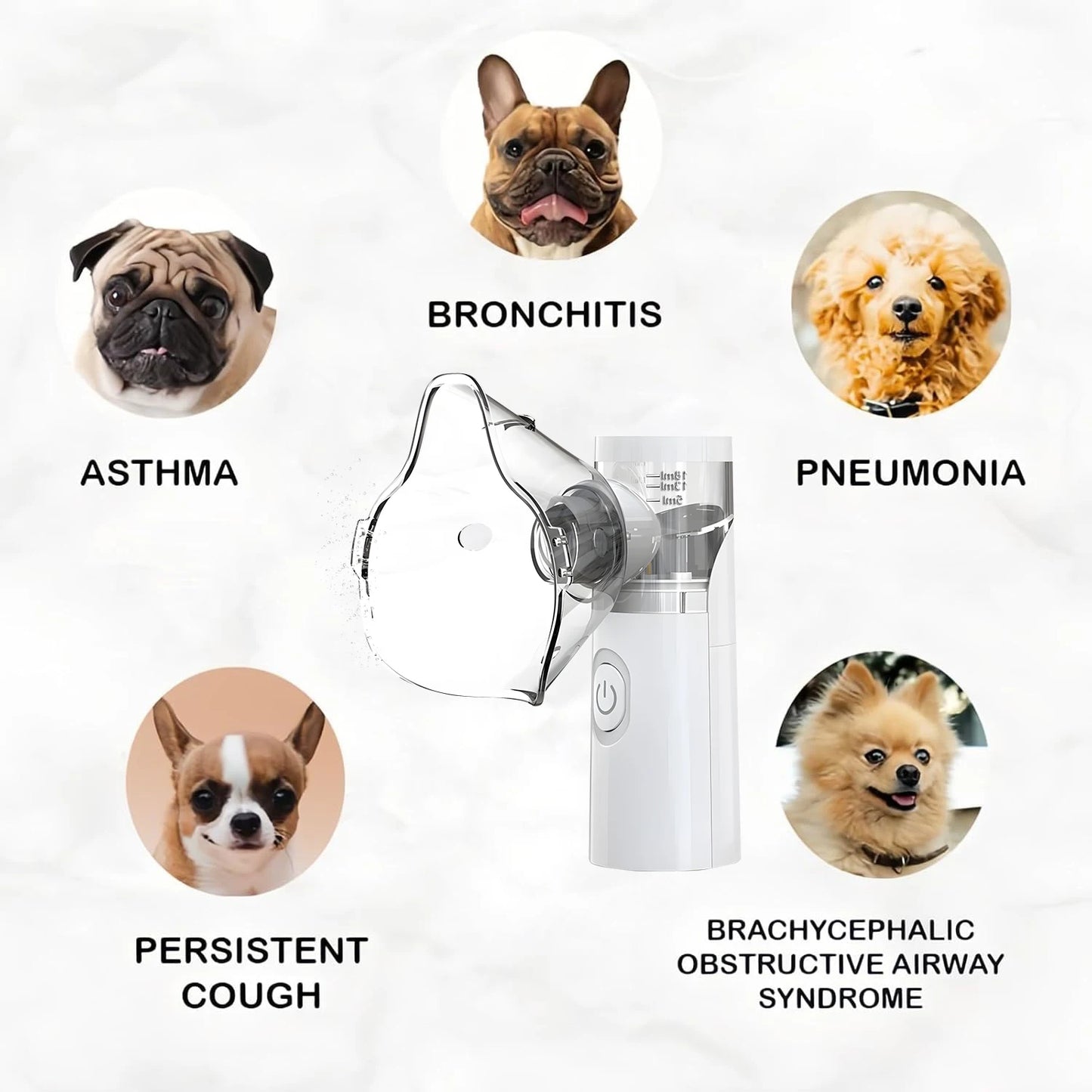 Pet Portable Nebulizer Machine Medical Atomizer Nebulizer Inhalator for Animal Silent Inhaler